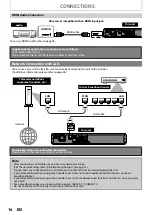 Preview for 16 page of Philips BDP3010 User Manual