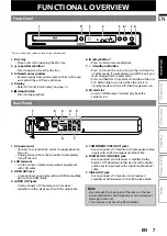 Предварительный просмотр 7 страницы Philips BDP3020 User Manual