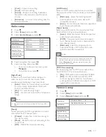 Preview for 17 page of Philips BDP3100 User Manual