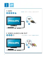 Preview for 4 page of Philips BDP3150 User Manual