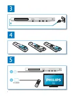 Preview for 6 page of Philips BDP3150 User Manual