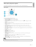 Preview for 11 page of Philips BDP3150 User Manual