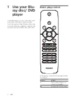 Preview for 12 page of Philips BDP3210B User Manual