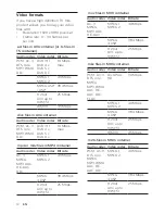 Preview for 22 page of Philips BDP3210B User Manual