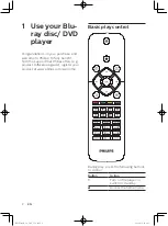 Предварительный просмотр 12 страницы Philips BDP3290B User Manual