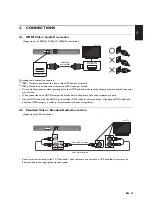 Preview for 15 page of Philips BDP3306 User Manual