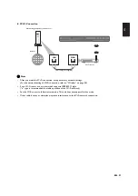 Preview for 21 page of Philips BDP3306 User Manual