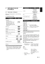 Preview for 23 page of Philips BDP3306 User Manual