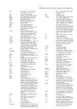 Preview for 6 page of Philips BDP3380/05 Service Manual