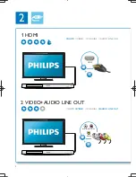 Предварительный просмотр 4 страницы Philips BDP3380 User Manual