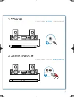 Предварительный просмотр 5 страницы Philips BDP3380 User Manual