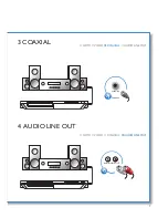 Предварительный просмотр 5 страницы Philips BDP3400 User Manual