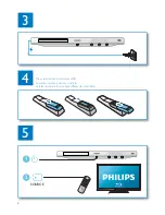 Preview for 6 page of Philips BDP3406/F7 (Spanish) Manual Del Usuario