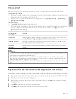 Preview for 12 page of Philips BDP3406/F7 (Spanish) Manual Del Usuario