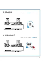 Preview for 5 page of Philips BDP3406 User Manual