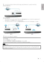 Preview for 15 page of Philips BDP3406 User Manual