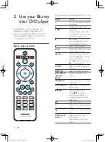 Preview for 10 page of Philips BDP3480 User Manual