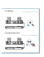 Предварительный просмотр 5 страницы Philips BDP3481 User Manual