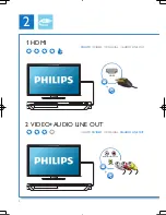 Preview for 4 page of Philips BDP3490 User Manual