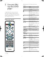 Preview for 10 page of Philips BDP3490 User Manual