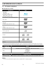 Предварительный просмотр 16 страницы Philips BDP3502 User Manual