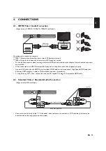 Preview for 15 page of Philips BDP3506 User Manual