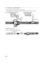 Preview for 16 page of Philips BDP3506 User Manual