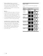 Preview for 8 page of Philips BDP5000 User Manual