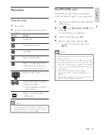 Preview for 25 page of Philips BDP5000 User Manual