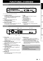 Предварительный просмотр 7 страницы Philips BDP5005 User Manual