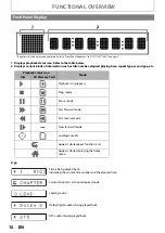 Preview for 10 page of Philips BDP5005 User Manual