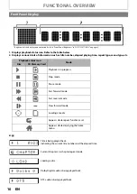 Предварительный просмотр 10 страницы Philips BDP5005 User Manual