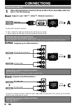 Preview for 12 page of Philips BDP5005 User Manual