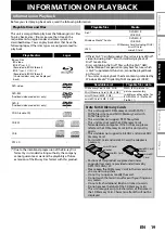 Preview for 19 page of Philips BDP5005 User Manual