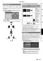 Preview for 41 page of Philips BDP5005 User Manual