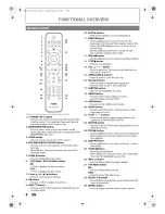 Предварительный просмотр 8 страницы Philips BDP5010/F7 A Owner'S Manual