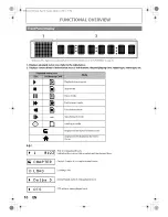 Предварительный просмотр 10 страницы Philips BDP5010/F7 A Owner'S Manual