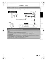 Предварительный просмотр 17 страницы Philips BDP5010/F7 A Owner'S Manual