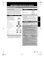 Предварительный просмотр 19 страницы Philips BDP5010/F7 A Owner'S Manual