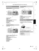 Предварительный просмотр 21 страницы Philips BDP5010/F7 A Owner'S Manual