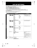 Предварительный просмотр 32 страницы Philips BDP5010/F7 A Owner'S Manual