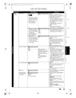 Предварительный просмотр 33 страницы Philips BDP5010/F7 A Owner'S Manual