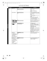 Предварительный просмотр 34 страницы Philips BDP5010/F7 A Owner'S Manual