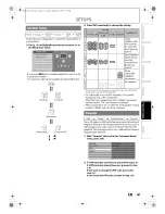 Предварительный просмотр 41 страницы Philips BDP5010/F7 A Owner'S Manual