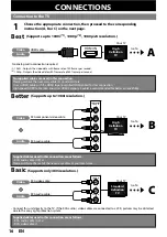 Предварительный просмотр 16 страницы Philips BDP5010 User Manual