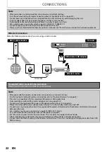 Предварительный просмотр 22 страницы Philips BDP5010 User Manual