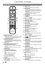 Preview for 8 page of Philips BDP5012 User Manual