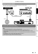 Preview for 17 page of Philips BDP5012 User Manual