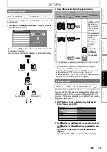 Preview for 41 page of Philips BDP5012 User Manual