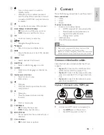 Предварительный просмотр 7 страницы Philips BDP5100 User Manual